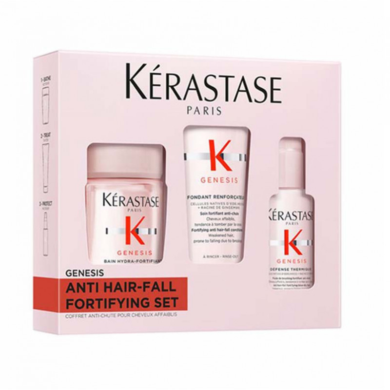 K GENESIS DISCOVERY SET